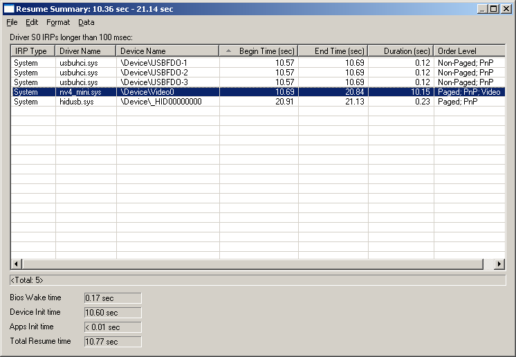 Resume trace 1